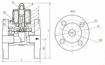 外形尺寸，内部 结构图1