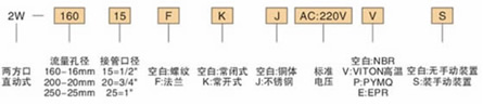 2W电磁阀订货编号