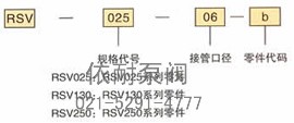 订货代码