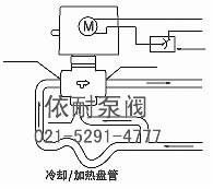 图四 三通阀