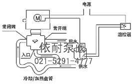 图五 带箱式转换开关的三通阀