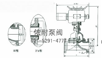 G941W/J/Fs-10型 衬胶、衬氟电动隔膜阀 外形尺寸图