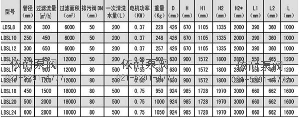 LDSL刷式电动过滤器型号参数