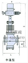 ZAZP/ZAZN型直通单、双座电动调节阀 结构图