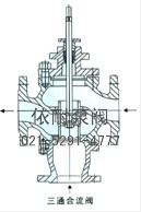 ZAZQ/ZAZX型三通合流、分流电动调节阀结构图2