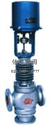 型号：ZDLQ/ZDLX  电子式三通合流、分流电动调节阀