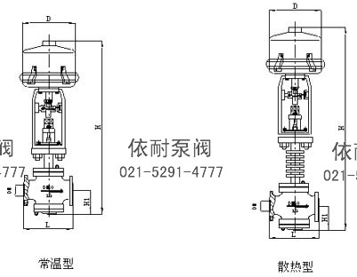 ZRSM型电子式套筒电动调节阀  外形尺寸图