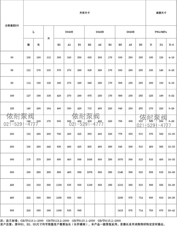 D3/6/943H-40C.P.R.V系列法兰式多层次金属硬密封蝶阀