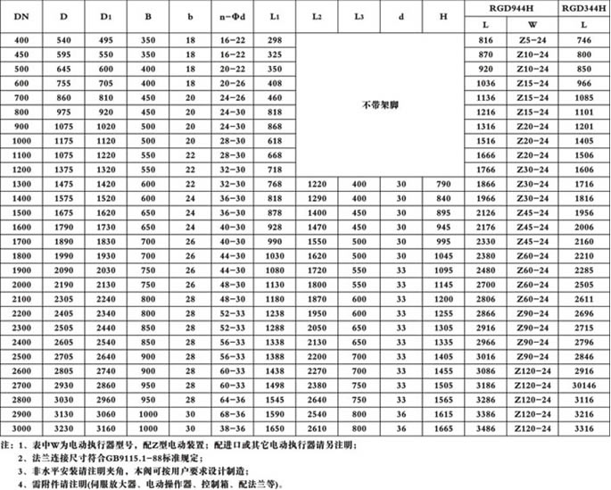 翻板式蝶阀 主要外形及连接尺寸