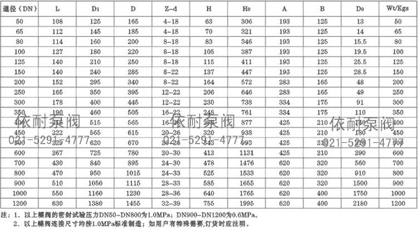 D41X/F-6/10C、P、R、Z连接尺寸