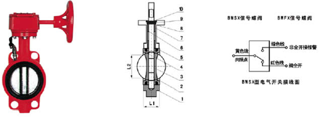 BWSX消防专用信号蝶阀 外形尺寸图