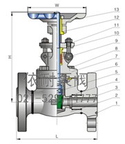 法兰螺栓阀盖锻钢闸阀 结构图