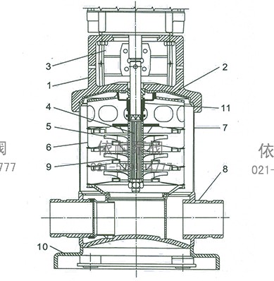 CDL、 CDLF多级泵 结构及材料