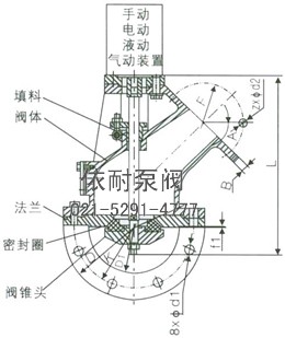 液控进料阀