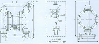 QBY气动隔膜泵 安装尺寸图