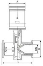 GJ6K41X-6L型常开型气动管夹阀 外形尺寸图2