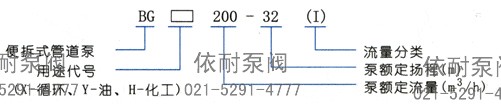 GB型便拆立式管道离心泵 型号意义