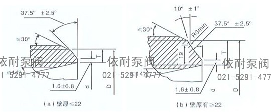 对焊同心.偏心异径管结构图