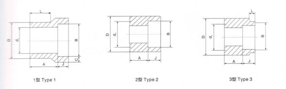 承插焊异径插入件MSS SP-79