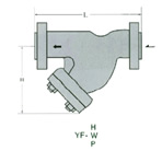法兰连接不锈钢Y型过滤器 结构图