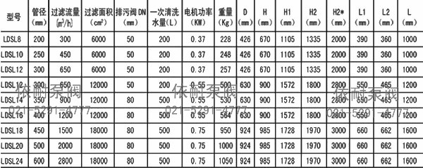 LDSL电动刷式过滤器 型号参数