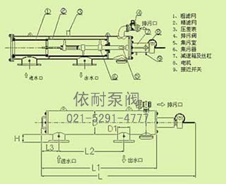 卧式电动驱动系列 外形尺寸图