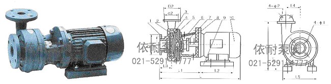 耐腐蚀性离心泵、自吸泵2
