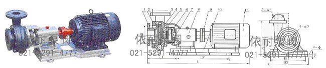 耐腐蚀性离心泵、自吸泵3