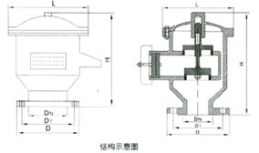 ZFQ防爆阻火呼吸阀 结构图