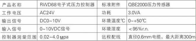 电动减压阀 性能参数