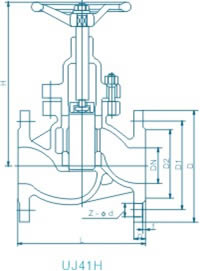 UJ41H柱塞截止阀 外形尺寸图