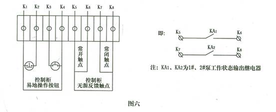 图六