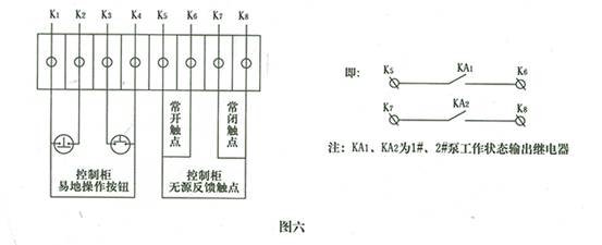 图六