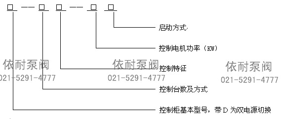 控制柜 型号意义