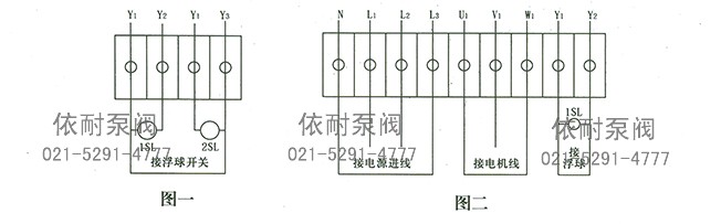 图一、图二