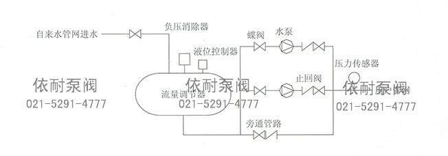 无负压供水设备 系统简图