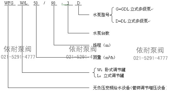 无负压供水设备 型号说明