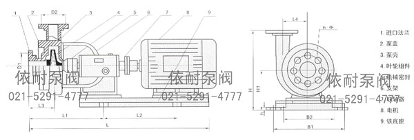 联接式离心泵结构示意图