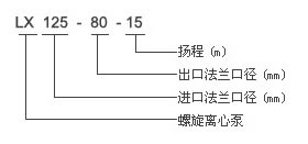 LX螺旋离心泵 型号意义