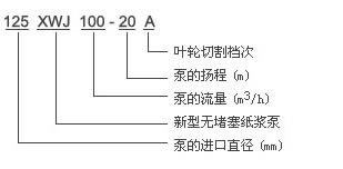 无堵塞纸浆泵 型号意义