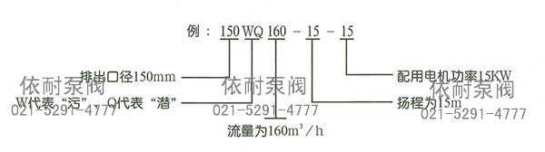 WQ型无堵塞污水潜水排污泵 型号意义