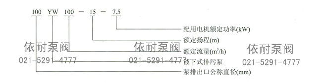 YW型无堵塞液下排污泵 型号意义