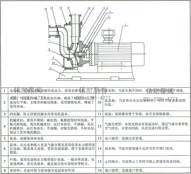 ZWL型直联式自吸无堵塞排污泵 结构说明