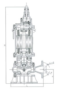 BQW25—32—4矿用型隔爆排污排沙潜水电泵 外形尺寸图