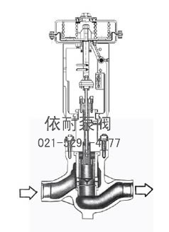 型号：100系列  高压笼式气动调节阀