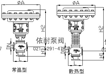 ZJHF(H)三通气动调节阀  外形尺寸图