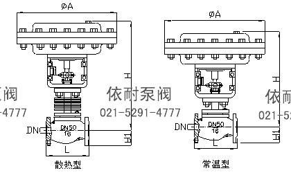 ZJHP(M)单座（套筒）气动调节阀  外形尺寸图