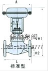 ZJHP、ZJHM薄膜单座、套筒气动调节阀  外形尺寸图