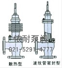 ZJHS薄膜角式单座气动调节阀外形 结构图