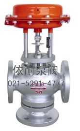 型号：ZMQ、ZSQ  薄膜（活塞）切断气动调节阀